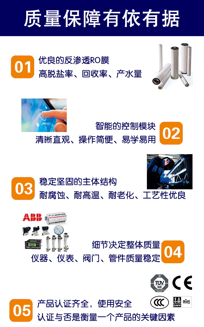 反滲透設備量保障
