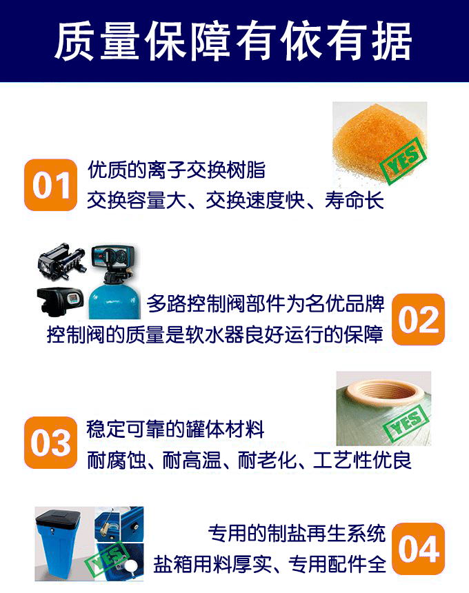 軟化水質(zhì)量保障