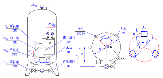 除氟過濾器