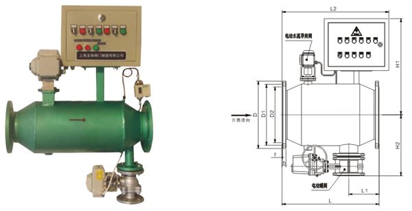 反沖排污過濾器