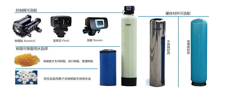 軟化水選型
