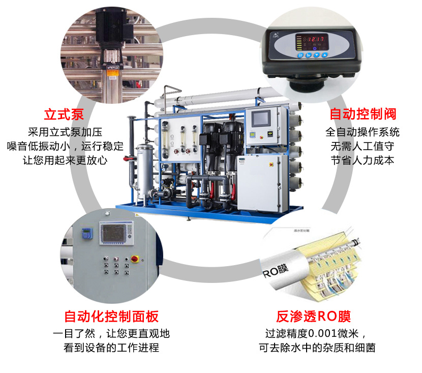 反滲透設(shè)備進(jìn)水水質(zhì)要求