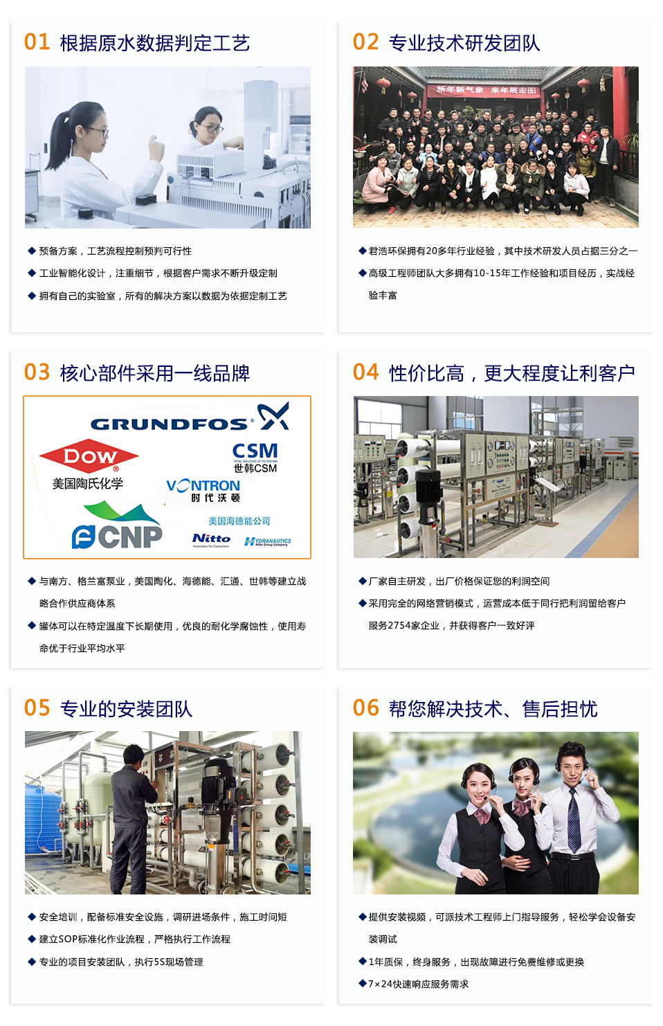 君浩環(huán)保企業(yè)優(yōu)勢(shì)