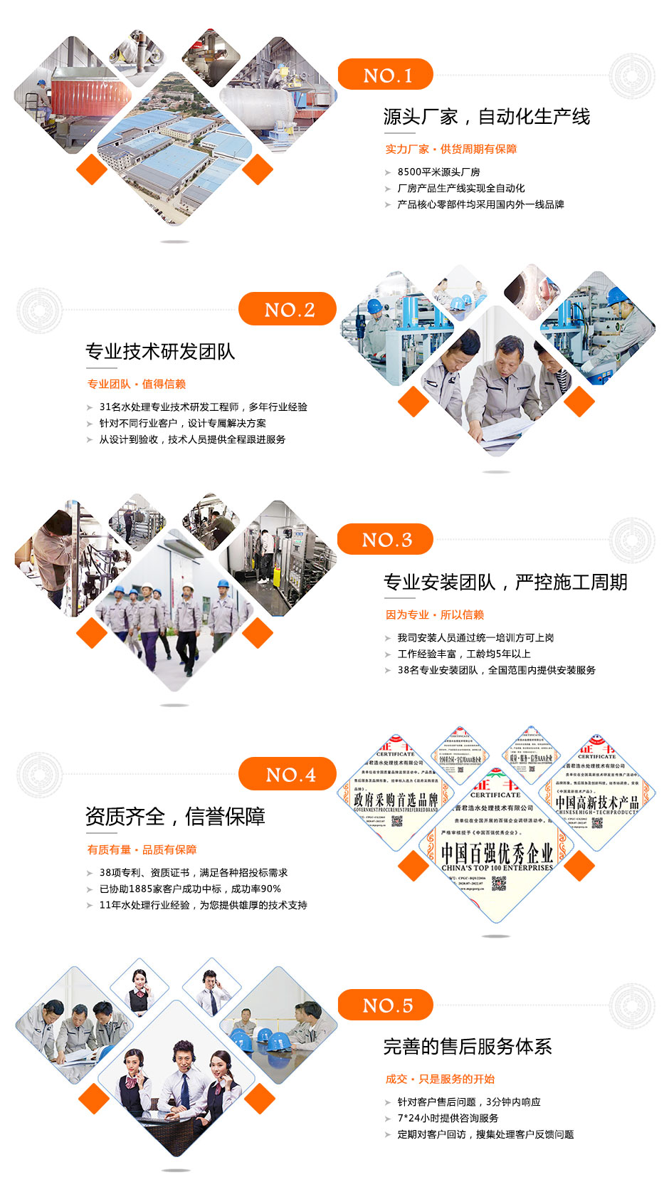 反滲透凈水設備優勢