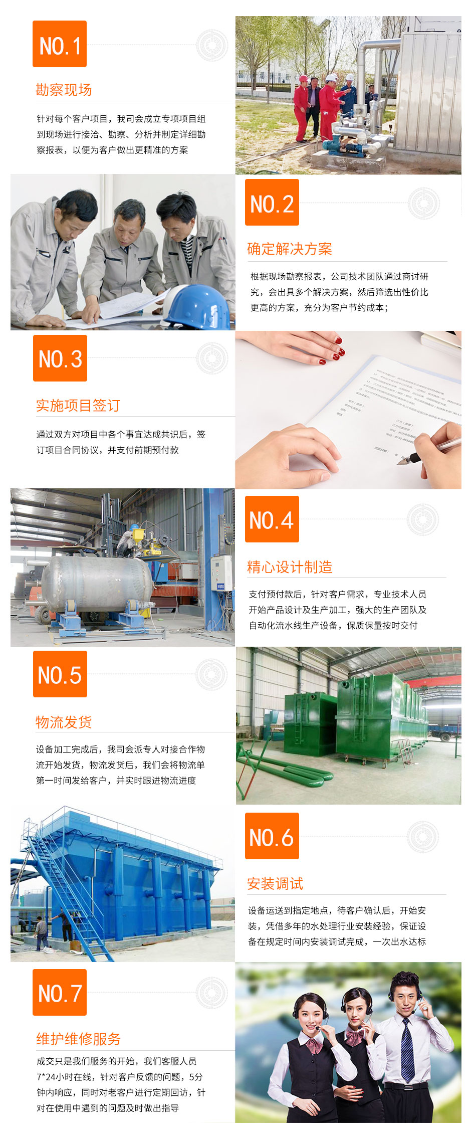 水凈化設(shè)備設(shè)計(jì)方案