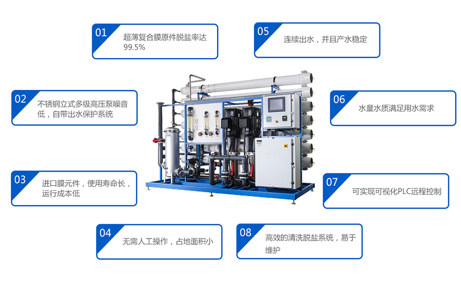 單級(jí)反滲透凈水設(shè)備設(shè)備特點(diǎn)