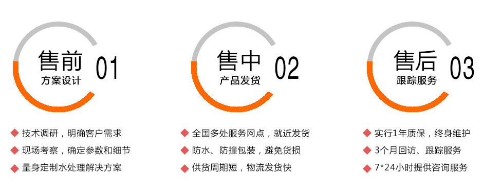 君浩水凈化設(shè)備